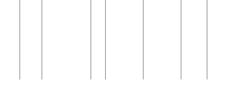 Barogramm